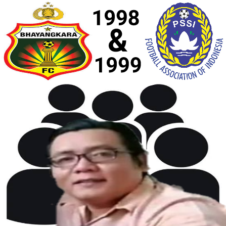 Indra Gunawan - Tangerang - Jabodetabek - indonesia