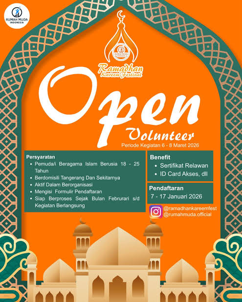 Volunteers Qurban, yang lain (Panitia), datang langsung, medsos, Google, program awal kuliah/sekolah